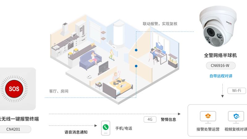 小区道闸安装，这些注意事项不容忽视**