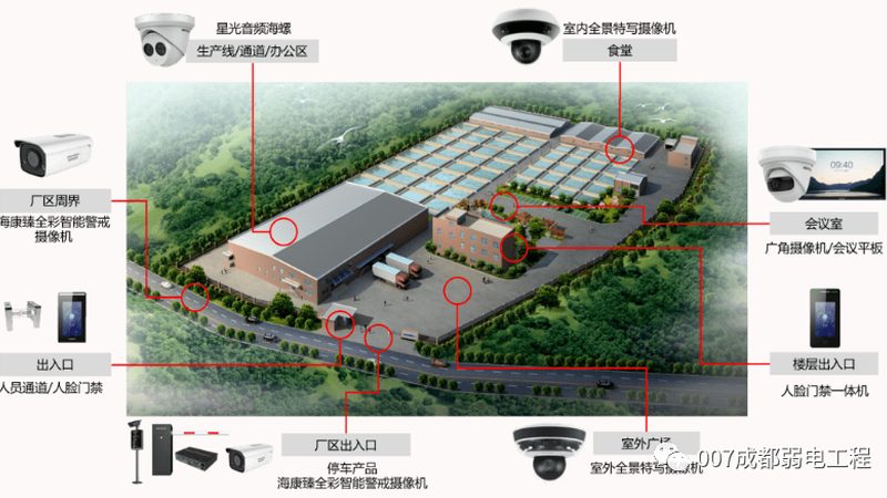 小区停车场管理系统哪家好