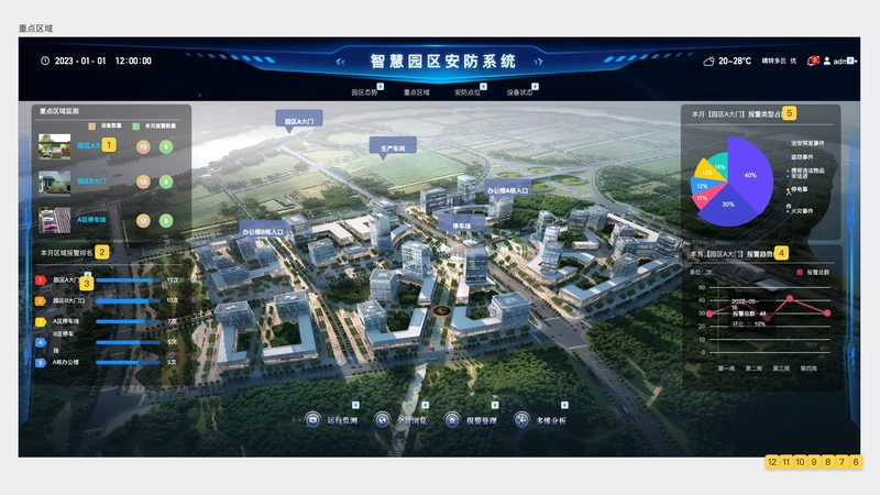 人脸识别门禁：参数解析与选型要点**
